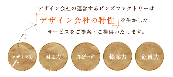 ピンバッジ制作東京